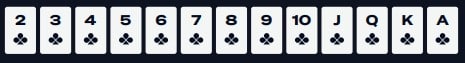 Poker kaarten van laag naar hoog